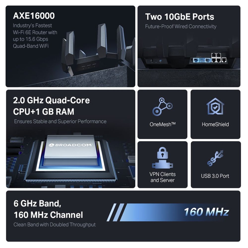 TL-ArcherAXE300 - TP-Link AXE16000 Quad-Band Wi-Fi 6E Router