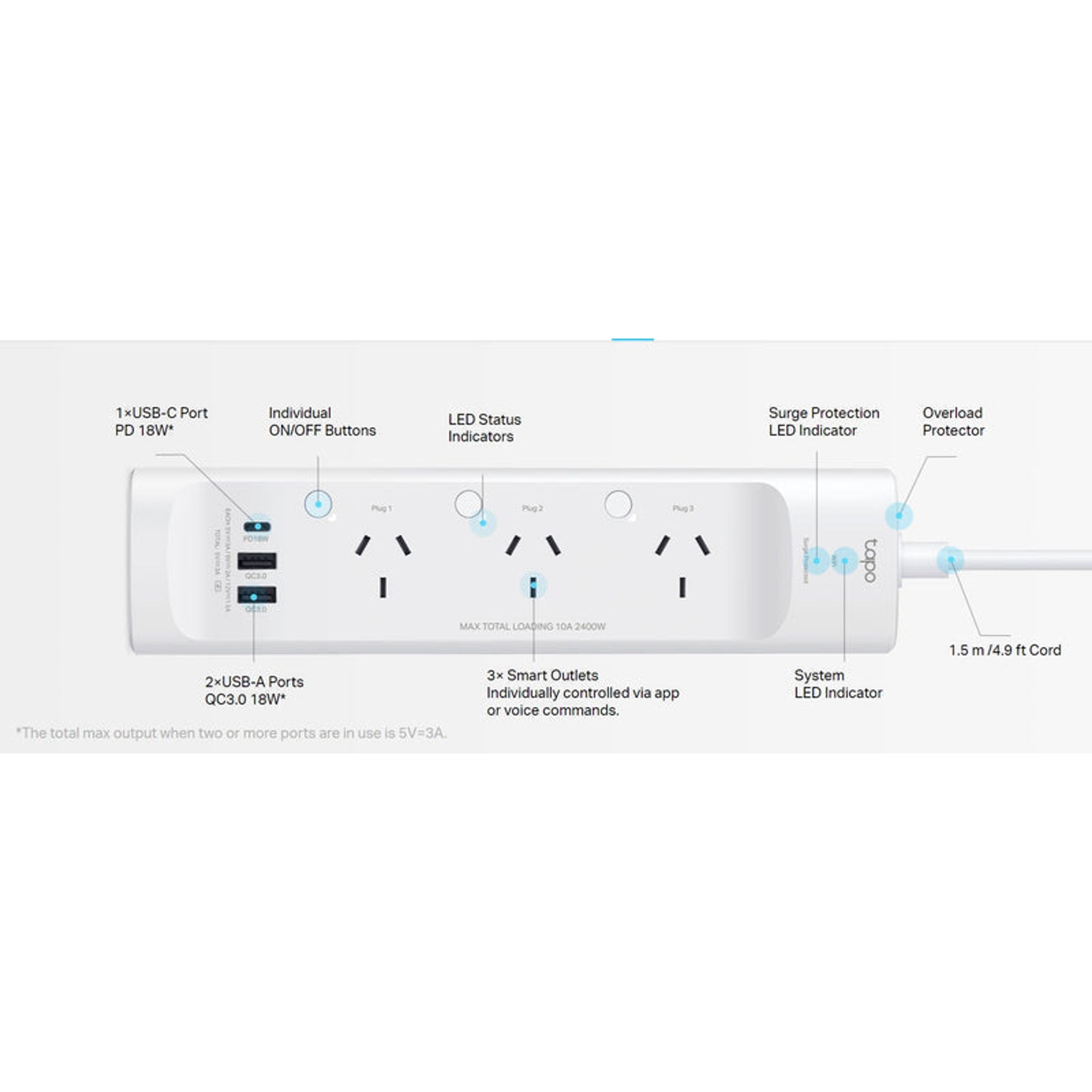 TL-TAPOP300 - TP-Link Smart Wi-Fi Power Strip 3-Outlets,