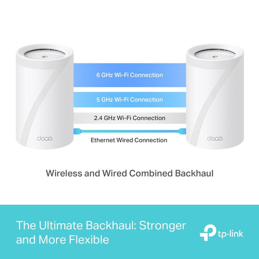 TL-DecoBE65-2P - TP-Link Deco BE65, BE1100, Wi-Fi 7 Whole-Home Mesh System - 2 Pack