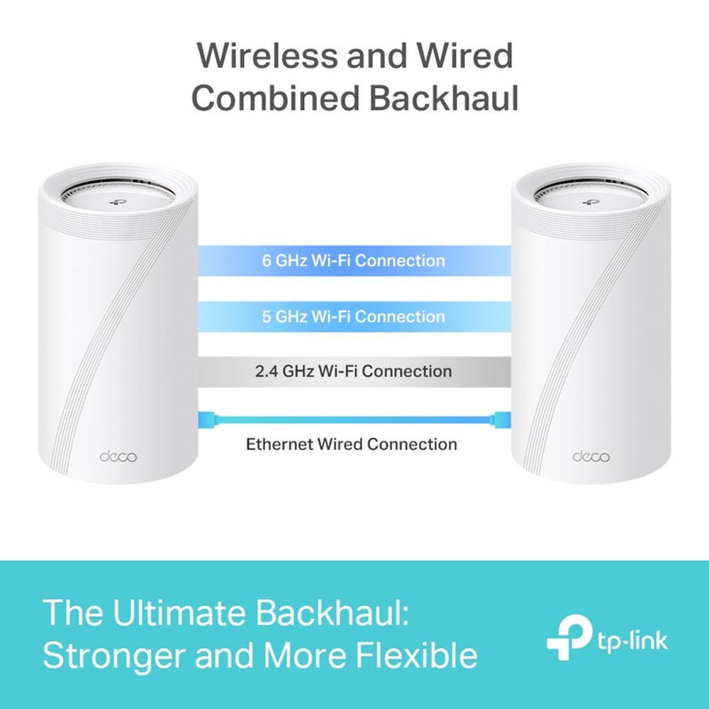 TL-DECOBE85-2P - TP-Link Deco BE85 BE22000 Tri-Band Whole Home Mesh Wi-Fi 7 System - 2 Pack