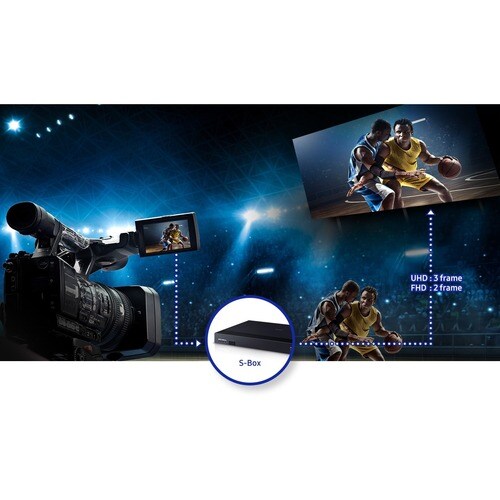 SBB-SNOWJMU/EN - Samsung LED UHD Signage Box with LED HDR Picture Technology - HDMI - U