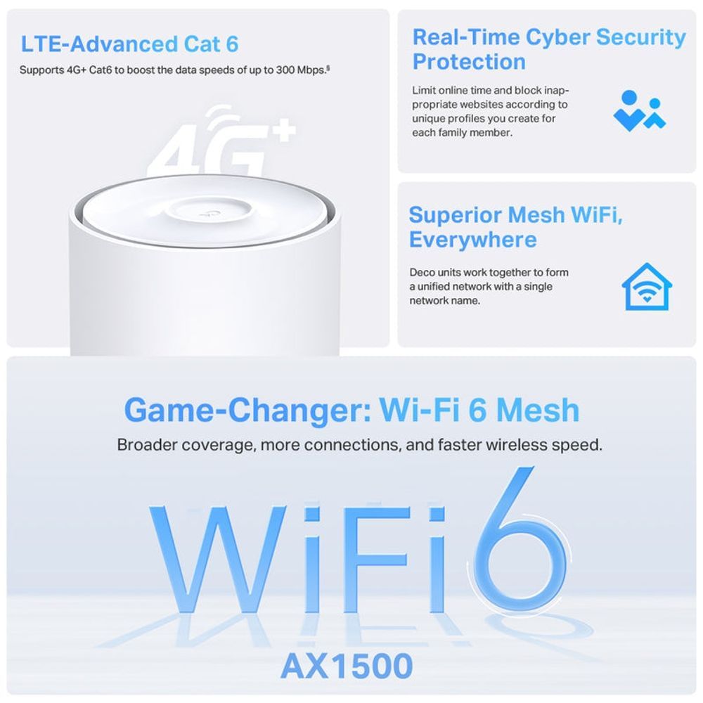 TL-DecoX10-4G-1P - Deco X10 AX1500 Whole Home Mesh Wi-Fi 6 System