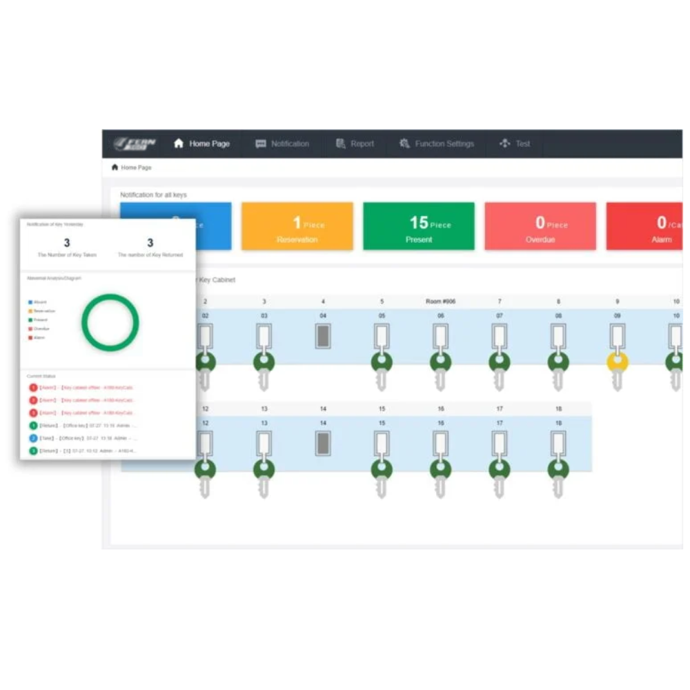 FGKM-AM48 - FERN360 Key Management System - 48 Keys