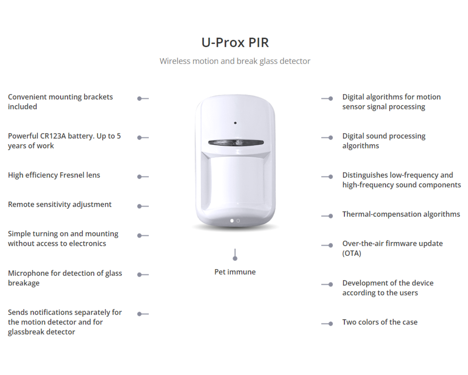 U-Prox PIR Combi White - Wireless motion and break glass detector