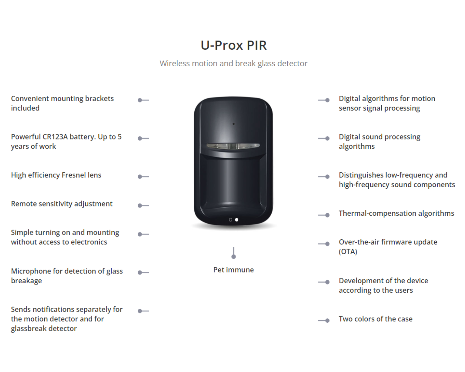 U-Prox PIR Combi Black - Wireless motion and break glass detector