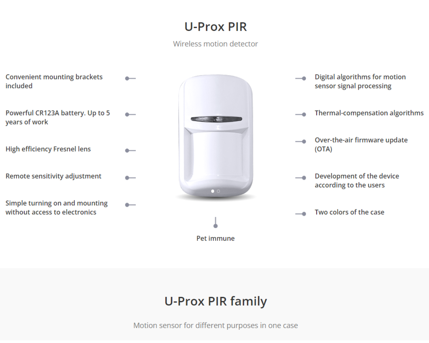 U-Prox Wireless PIR White Motion Sensor