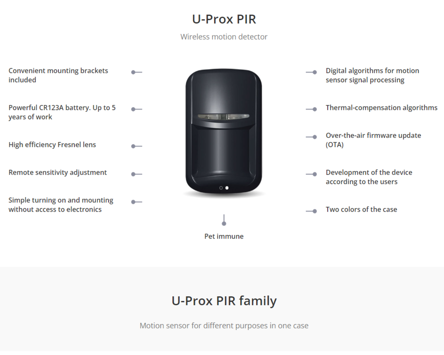 U-Prox Wireless PIR Black Motion Sensor