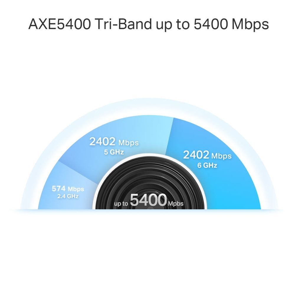 TL-DECOXE75PRO-2P - TP-Link Deco XE75 Pro AXE5400 Tri-Band Mesh Wi-Fi 6E System (2 Pack)