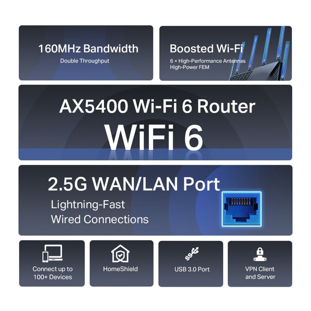 TL-ARCHERAX72PRO - TP-Link ARCHER AX72 PRO AX5400 Dual-Band Wi-Fi 6 Router